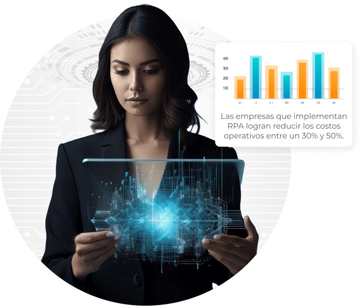 automatizacion rpa