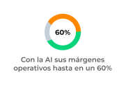Somos Automaxia